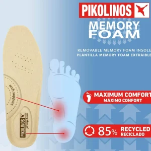 PIKOLINOS CAMBIL- New