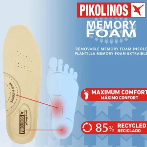 PIKOLINOS CANTABRIA- NATA Fashion