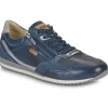 PIKOINOS LIVERPOOL- Blue Outlet